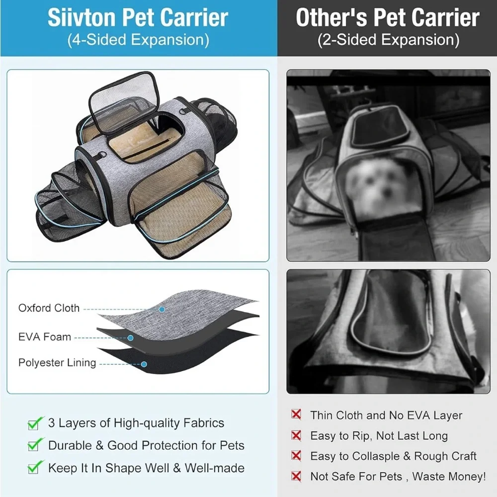 Pet Travel Carrier Airline Approved Dog / Cat Siivton Pet Carrier Soft Sided